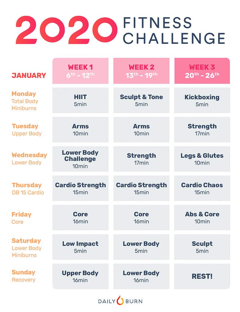 Start Your New Year off Right with the 2020 Fitness Challenge